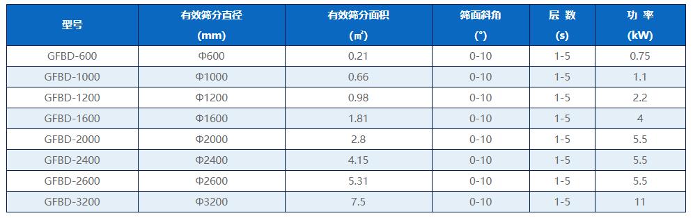 1658372022121586.jpg QQ截图20220721105127.jpg